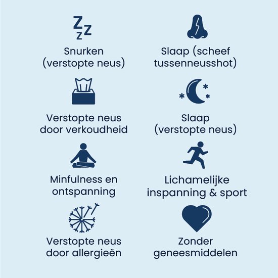 Bandes nasales anti Snurk Breathe Right - Dilatateur nasal - Pansements nasaux anti- Snurk - Peaux sensibles - Petit/ Medium 30 pièces - Transparent - Bon sommeil - Doux pour la peau - Idéal en cas de rhume et d'allergies