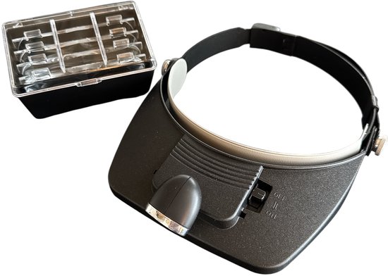 ESynic Hoofdloep Met LED-Licht - 1.5x Tot 13x Vergroting, 5 Lenzen + 8x Extra Lens, Verstelbare Hoofdband, Oplaadbaar Met Opbergtas