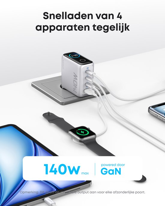 De nieuwe lader van Anker kan 140 W leveren en heeft een digitaal display - Nieuws