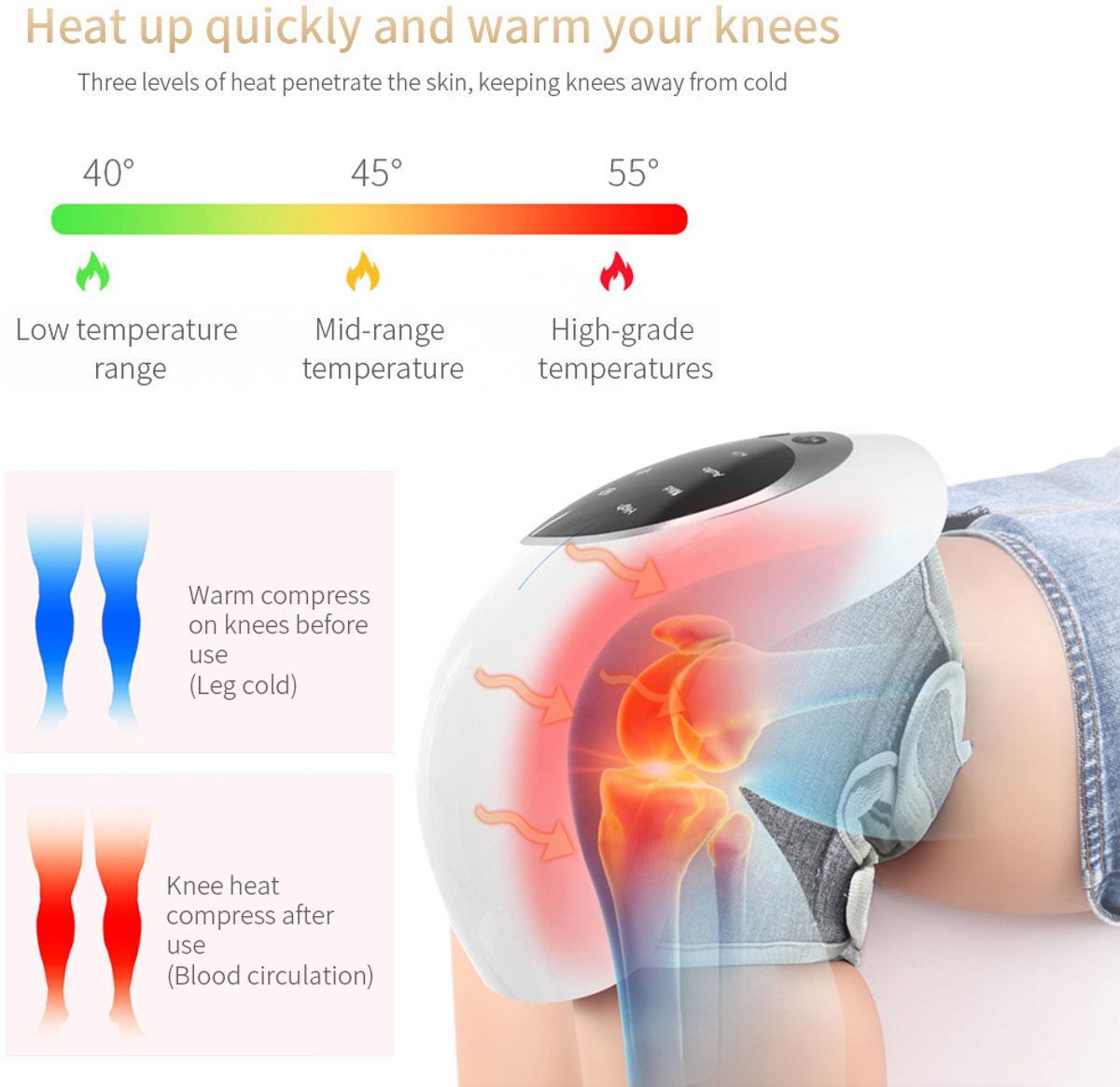 Knie Massage Apparaat Pro - Samengesteld door Msc. Fysio - afbeelding 2