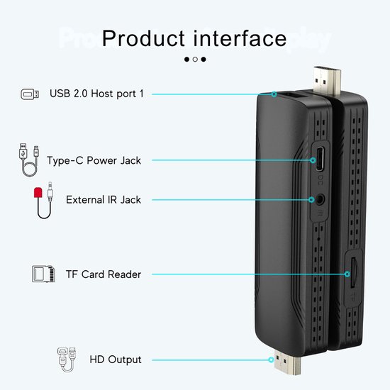 Zijaanzicht van de zwarte TV Stick met labels voor USB 2.0, Type-C power, IR jack, TF Card Reader en HD Output.