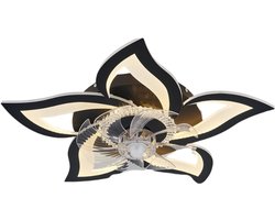 Nivard Plafondventilator - Met Verlichting - Plafond Ventilator - Met Lamp - Plafonniere Met Ventilator - Met Licht - Zwart