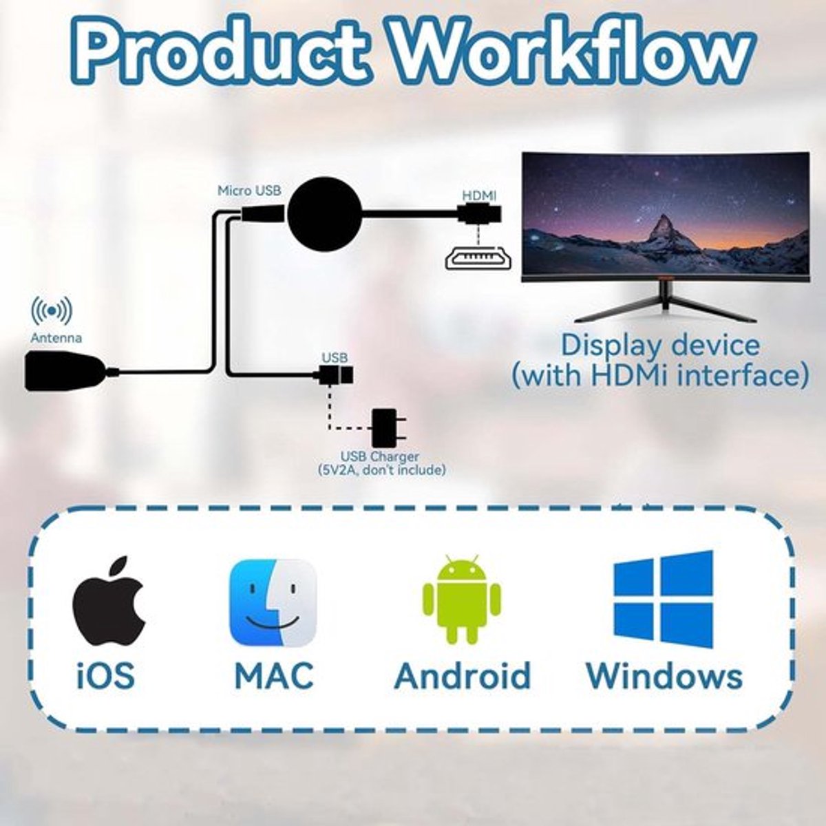 Full HD- Smart HDMI Dongle - Draadloos tv kijken - WIFI Receiver Voor Android, Google en IOS - App Streaming -Grijs-2025 Nieuw — cadeau in Elektronica - foto 6