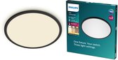 Philips Superslim plafonnière - zwart - klein - warmwit licht - 15 W