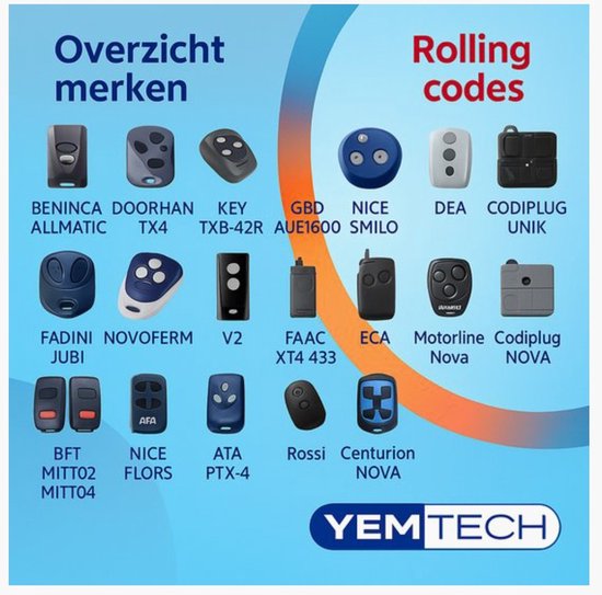 RUIZHI 433,92MHz garagedeuropener, afstandsbediening, 3 stuks handzenders voor RCU 433 2K, Rolling Code garagedeuropener compatibel met RCU 433-2, RCU 433-4, EA433 2KM, EA433 2KS, T433-4 handzender RUIZHI 433,92MHz garagedeuropener, afstandsbediening, 3 stuks handzenders voor RCU 433 2K, Rolling Code garagedeuropener compatibel met RCU 433-2, RCU 433-4, EA433 2KM, EA433 2KS, T433-4 handzender