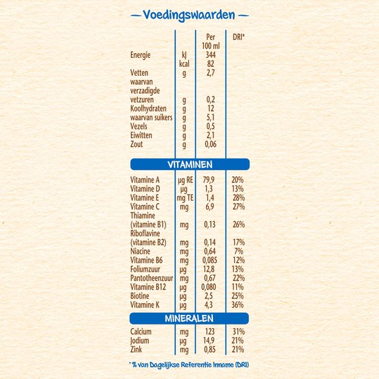 Nestlé PyjamaPapje Aardbei - Babyvoeding Babypap - 6+ maanden - 6 stuks 2x250ml (totaal 12 porties) van NeS — afbeelding 5