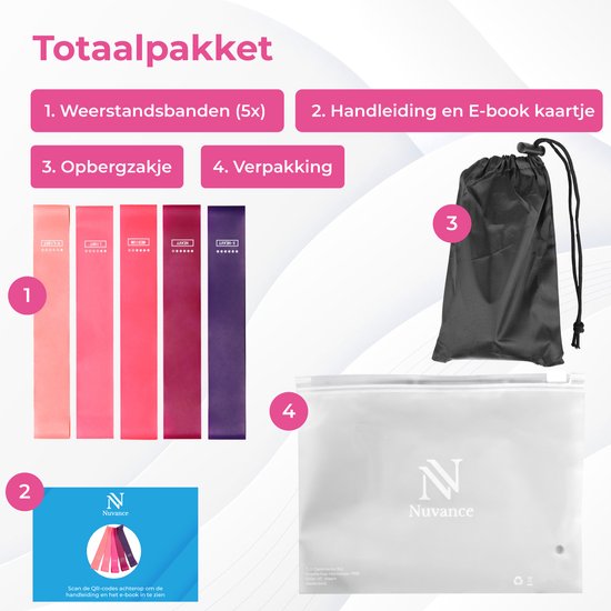 Totaalpakket met 5 weerstandsbanden in roze tinten, een handleiding/e-book kaartje, een zwarte opbergzak en een verpakkingszak.