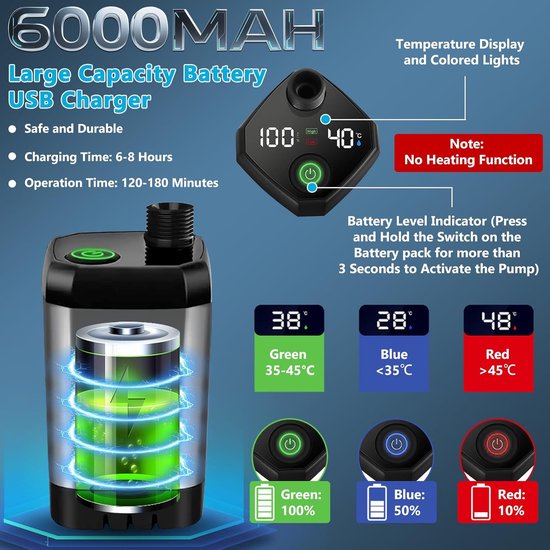 Zosudull Douche de camping - 8000 mAh - Rechargeable