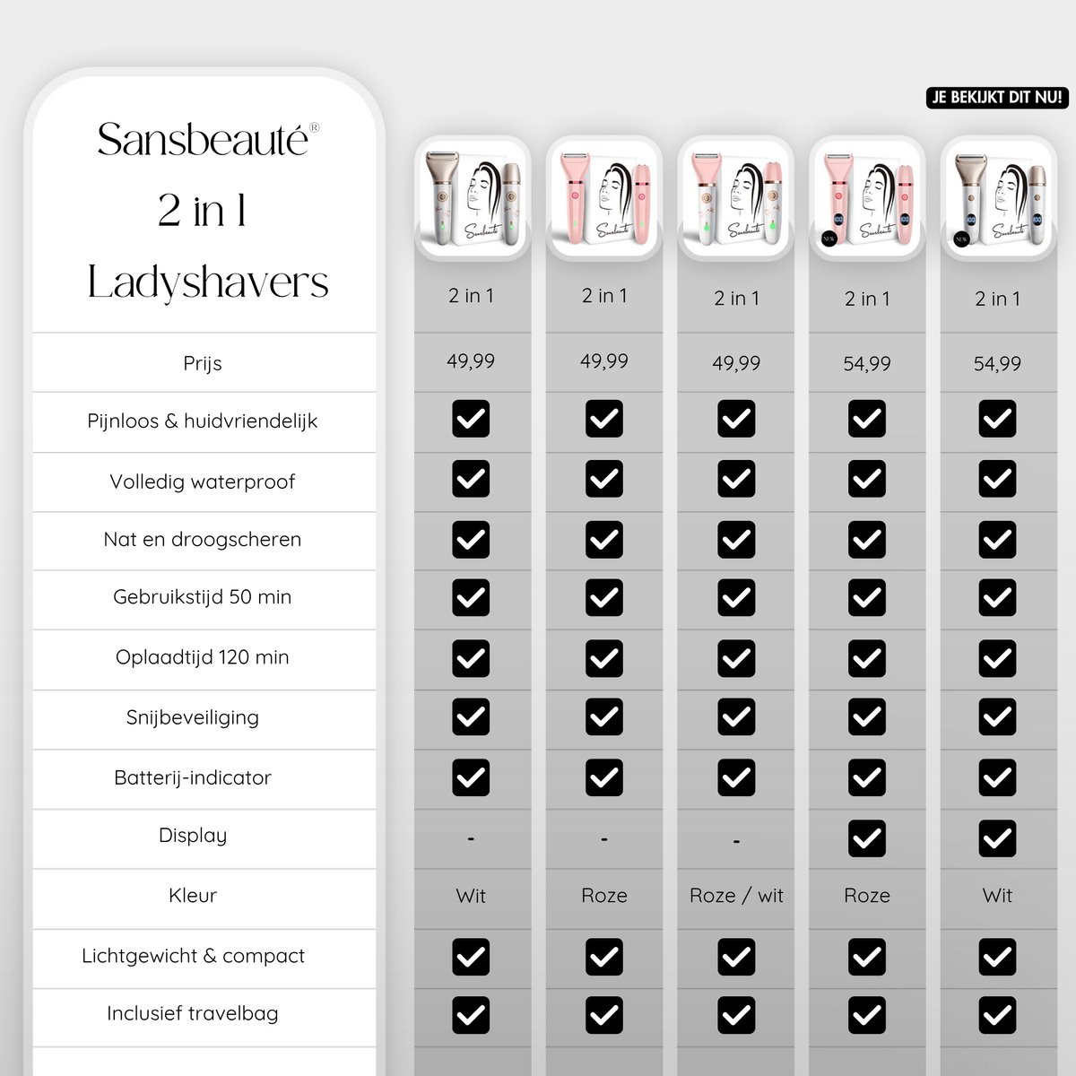 Sansbeauté 2-in-1 Ladyshave met Display - Gezicht thumbnail 6