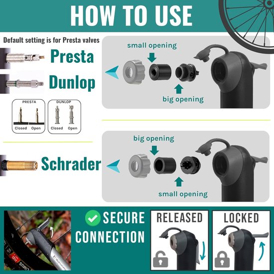 RFWR® Mini Fietspomp voor Presta, Schrader en Dunlop - Compact, Draagbaar en Snel — afbeelding 3