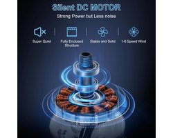 RFWR® Plafondventilator met Licht, Afstandsbediening en 6 Snelheden, Dimbaar, E27-fitting, Multifunctionele Ventilator