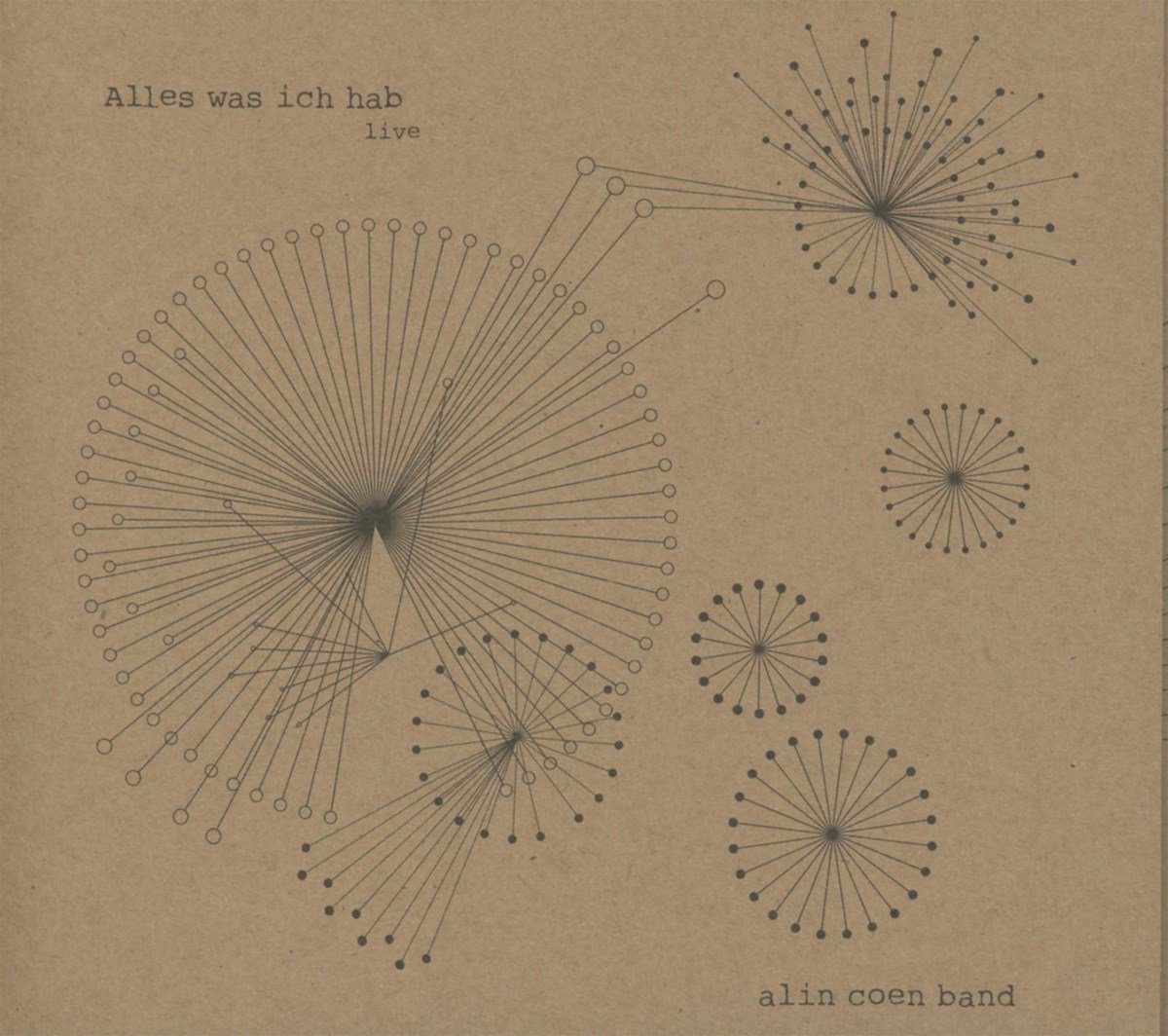 Alin Coen Band - Alles Was Ich Hab (Live) (CD)