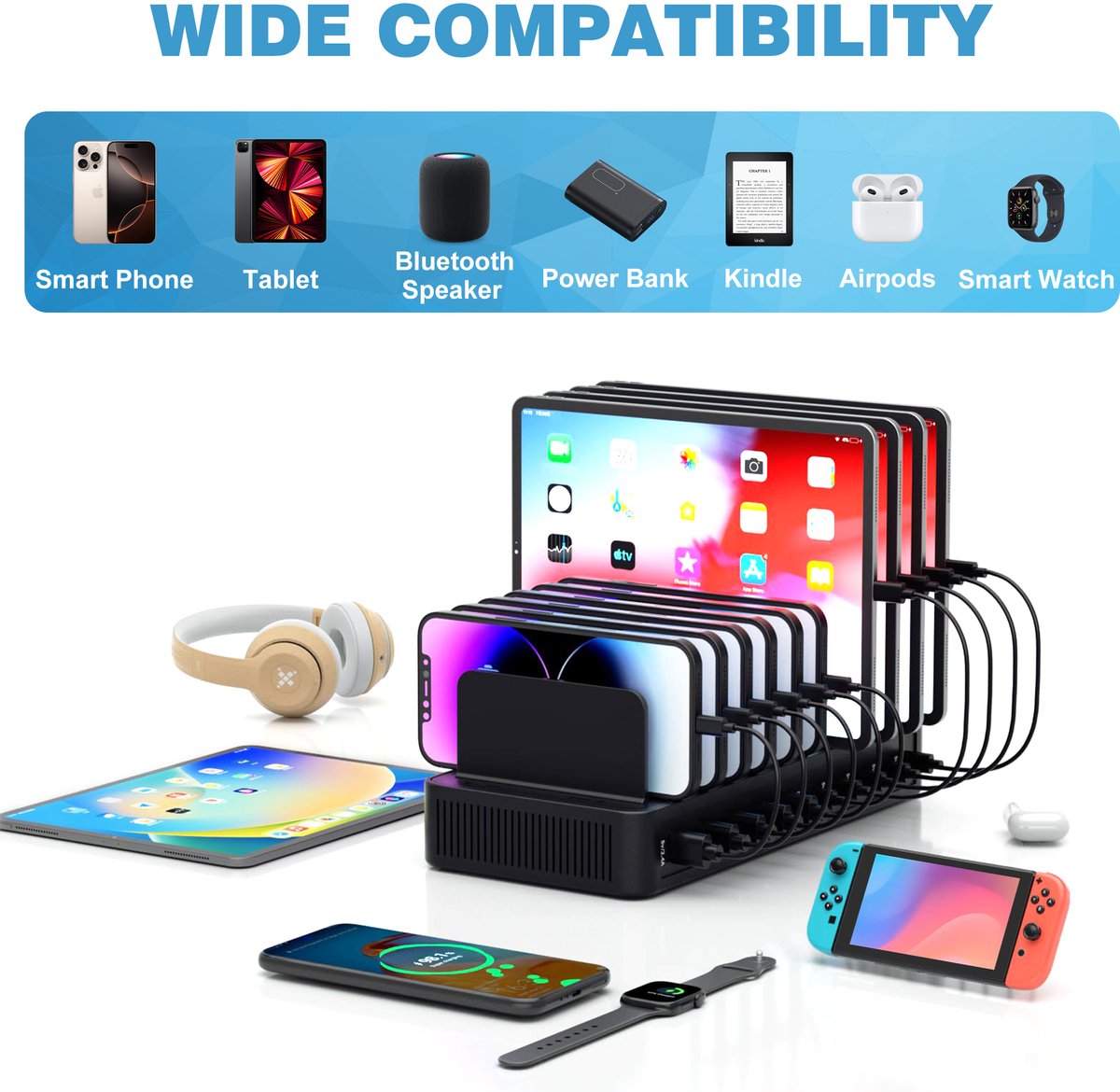200W USB C Ladegerät Mehrfach, 6-Port GaN III Tech Netzteil PD QC Schnellladegerät mit 4 USB-C und 2 USB-A, 65W Laptop-Ladegerät Schnelles Laden Adapter für MacBook/iPad/iPhone 16/15/Samsung usw