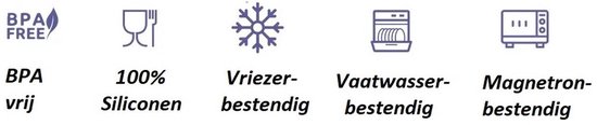 4 Setjes - Siliconen Babybestek - Vork en Lepel - Kinderbestekset Beertjes - Groen Blauw van Merkloos — afbeelding 4