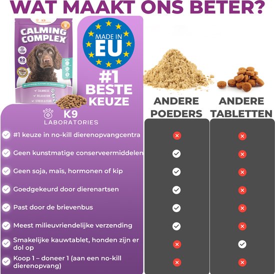 K9 Laboratories Kalmte & Balans - Honden Supplement - Anti Stress, Angst, Agressie - Met Valeriaan, L-tryptofaan & Hennepzaadolie - 60 Stuks