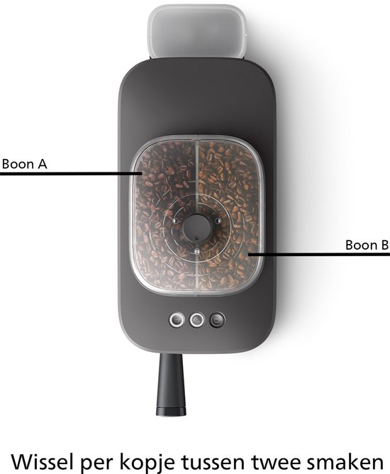 Zicht op de bovenkant van de Philips Baristina volautomatische espressomachine met twee soorten koffiebonen.