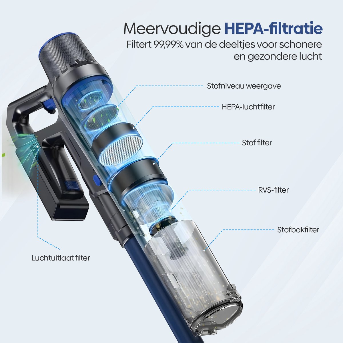 Olvy Steelstofzuiger Draadloos - 2 Accu's - Met Dweilfunctie - 5 Zuigniveaus - Vacuum Cleaner - Draadloze Snoerloze Stofzuiger - Zonder Zak - Op Accu - 350W - 35Kpa - Kruimeldief — afbeelding 4