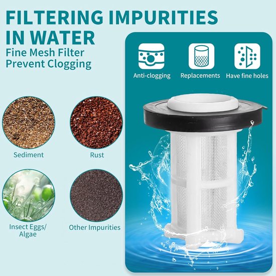 5 stuks hogedrukreiniger tuinslangadapter, 3/4 inch hogedrukreiniger transparant plastic waterinlaatfilter vervangingsgereedschap van Merkloos	 — afbeelding 5