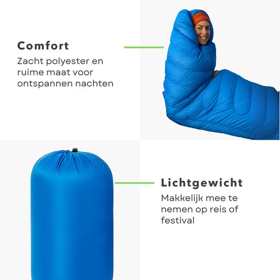 Cheqo® Envelop Slaapzak Volwassenen - Kamperen - Dekenmodel - Zomerslaapzak Polyester - Blauw van Cheqo — afbeelding 2