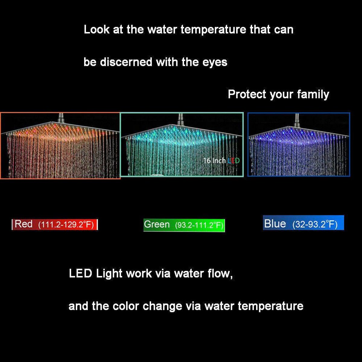 Chroom Led Regendouchekop antikalk 40x 40 met kogelkopaansluiting 1/2″ voor een weldadige regendouche