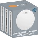 Doos van Aroha Smart Connect rookmelder met vier witte melders.