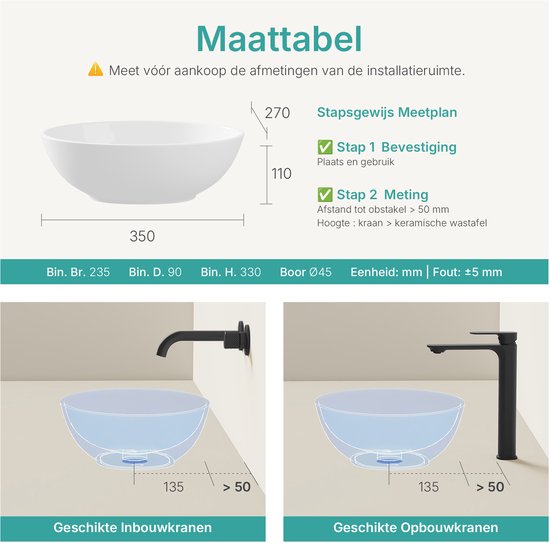 EMKE Vasque à Poser Ovale - Céramique - Wit Brillant - 35x21x11 cm - Lavabo de Salle de Bain