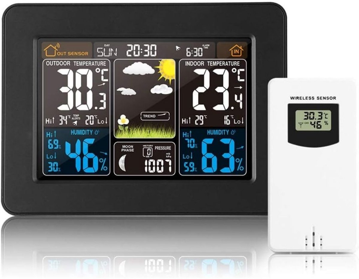 Weerstation Binnen en Buiten - Hygrometer Draadloos - Luchtvochtigheidsmeter