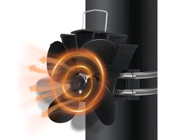 Kachelventilator met 4 bladen, zonder stroom, stille kachelventilator, warmteaangedreven open haardventilator op de schoorsteen voor houtkachel, houtbrander, kachelpijp