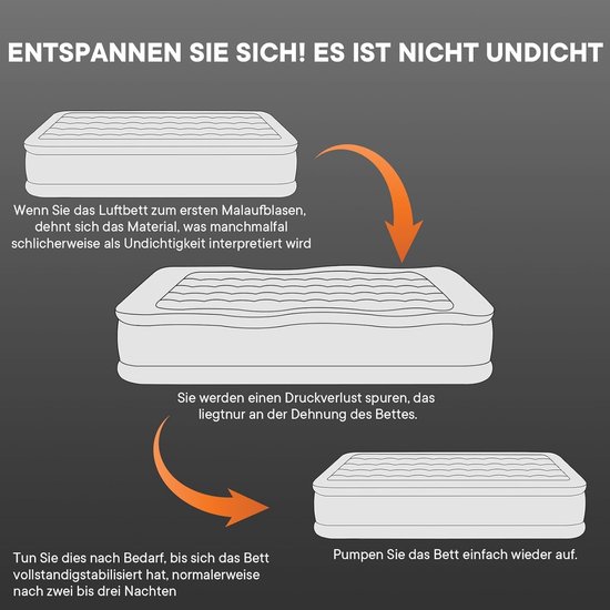 RFWR® Zelfopblazend Luchtbed voor 2 Personen met USB Pomp - Sterk en Comfortabel Matras 196x150cm van RFWR — afbeelding 4