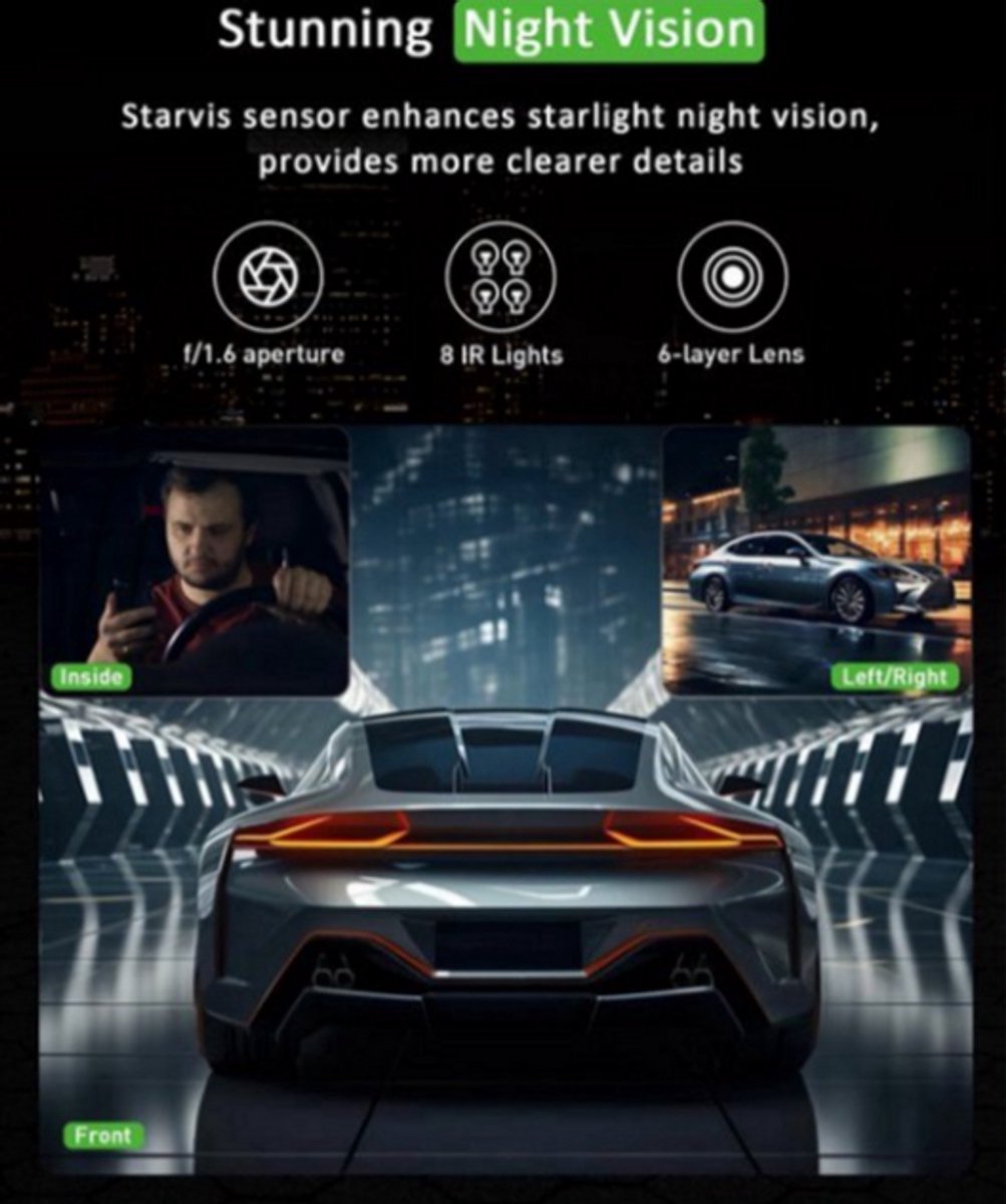 Geavanceerde 3-Lens Dashcam voor Auto | 24U Parkeermonitor, Achteruitrijfunctie & 64GB SD Kaart | Ultieme Beveiliging met Videorecorder - Zwart – foto 3