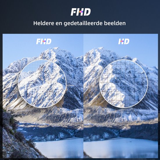 Vergelijking van een CHiQ TV scherm met "FHD" en "HD", die berglandschappen tonen.
