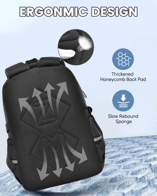 De achterkant van een zwarte rugzak met blauw camouflagepatroon, met ergonomisch ontwerp, verdikte honingraat rugpad en slow rebound spons.