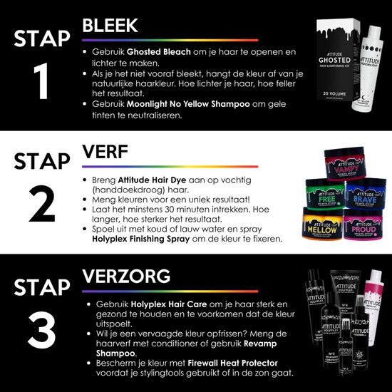 Stappenplan voor het gebruik van Attitude Hair Dye: bleken, verven en verzorgen, met afbeeldingen van de producten.