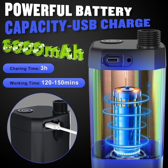 Draagbare kampeer douche - Duurzaam en langdurig - 6000mAh oplaadbare douche - Met slim LED-display - 4 waterstraalmodi - IPX7 waterdichte outdoor douchepomp - Camping Douche - Buitendouche - Tuindouche - Draagbare Douche - Mobiele Douche van Merkloos — afbeelding 2