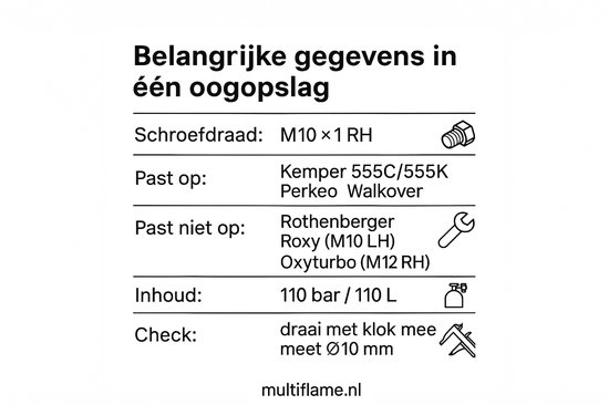 Zuurstof wegwerp cilinder / gasfles M10 x 1 RECHTS - voor lassetje Walkover 110 bar - 571 Kemper van Kemper — afbeelding 2