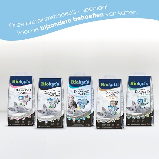 Biokat's Diamond Care Fresh - 10 L - Kattenbakvulling - Klontvormend - Babypoeder geur - Actieve kool