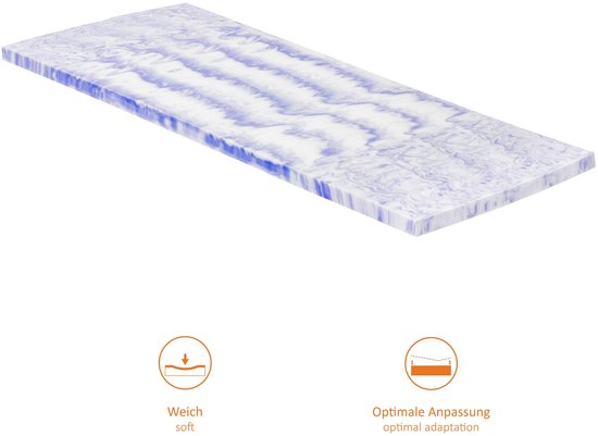 Surmatelas marbré bleu et blanc. Doux et s'adapte parfaitement.