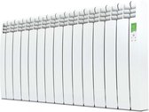 Elektrische Radiator  Wit (RAL 9016) -Zuinigste Radiator -1430 W- Smart control via app - Realtime consumptie - 460 W - Geschikt voor 18m2