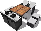 Tuin Loungeset Zwart (Incl LW Fleece deken) - Lounge bank tuin - Tuinbank - Loungebank - Tuinset - Tafelset tuin - Bistroset