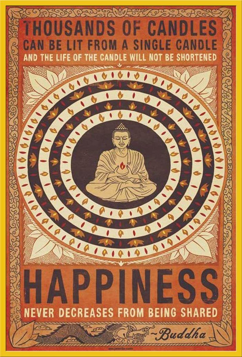 Posterpoint Boeddha poster - Happiness - quotes - 61 x 91.5 cm multicolor