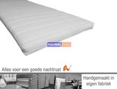 200x200 Topdekmatras Aptos Traagschuim | 7 cm dik