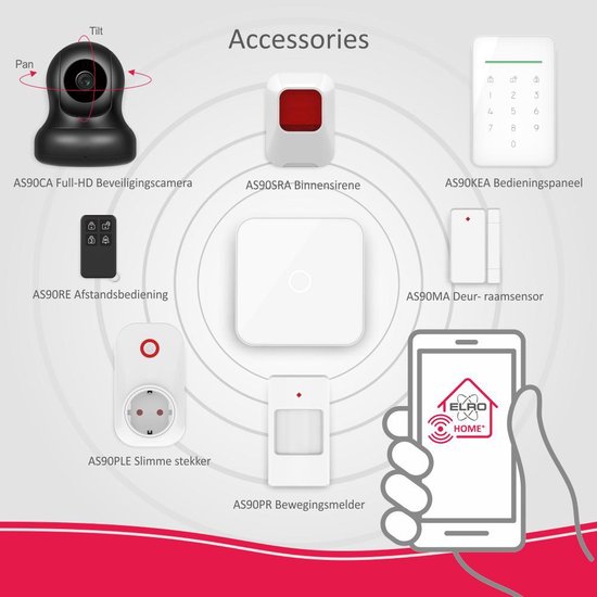 ELRO AS90S Home+ Slim Draadloos Alarmsysteem – Wifi – GSM Functie – Als Beste Getest - Met Basisstation, Controlepaneel, Bewegingsmelder, 3x Deur/Raam Contact en Afstandsbediening - ELRO