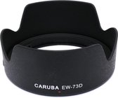 Caruba EW 73D Zwart
