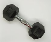 Dumbbells 5KG