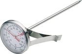 Melkkan Thermometer Melkschuim Melk Warm Met Clip Cappuccino RVS