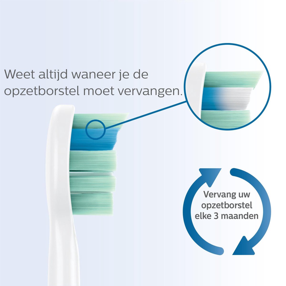 Verpakking met twee Philips Sonicare C2 Optimal Plaque Defence opzetborstels.