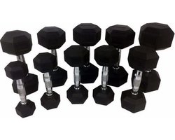 Dumbbellset 4KG | Set van 2 stuks