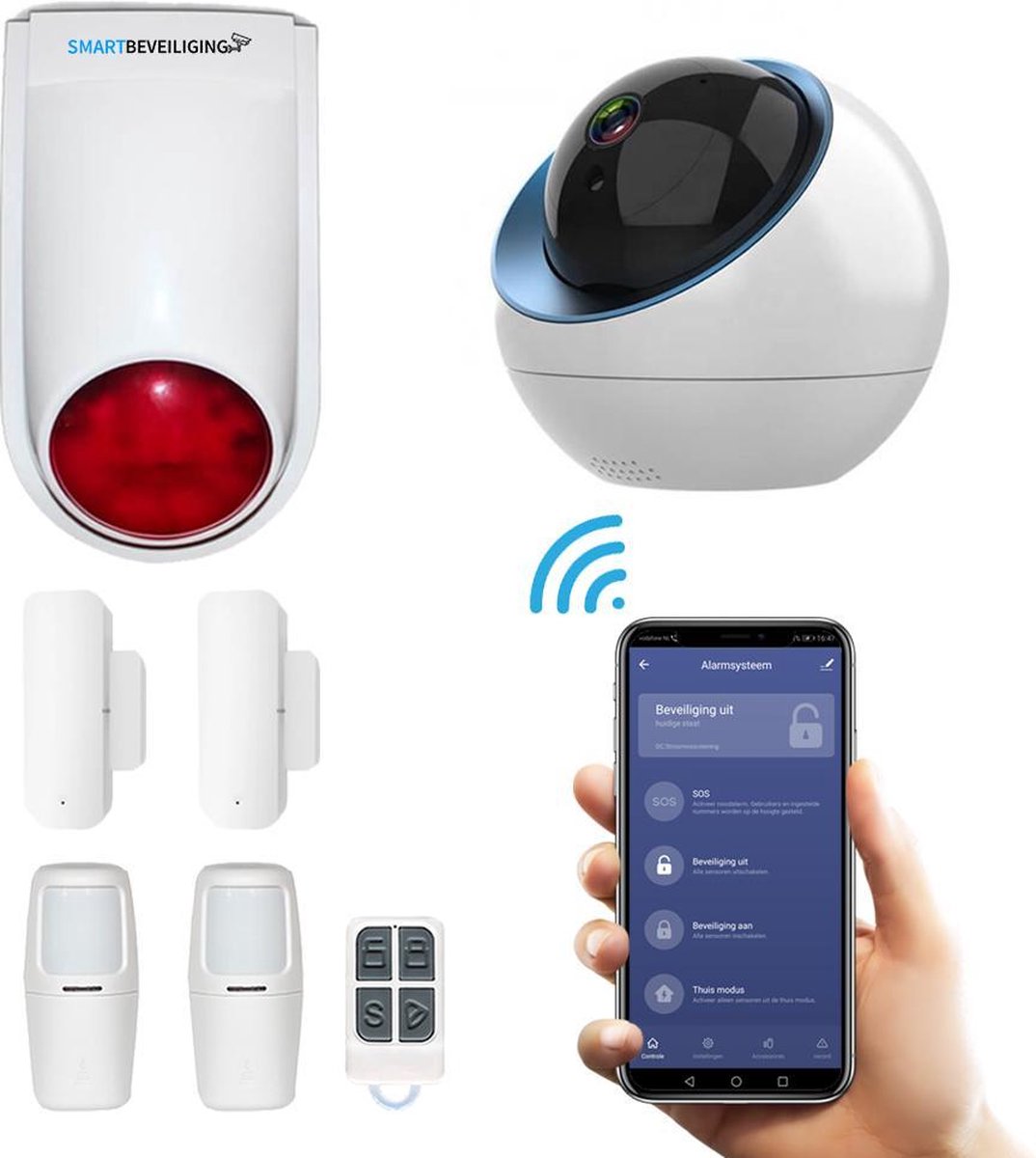 bol.com | Alarmsysteem Draadloos - Plus Pakket - WiFi