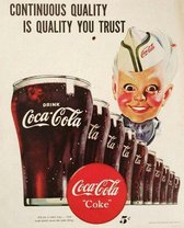 Coca Cola - Continuous Quality Is Quality You Trust - Metal card - Wandbord - 20 x15 cm