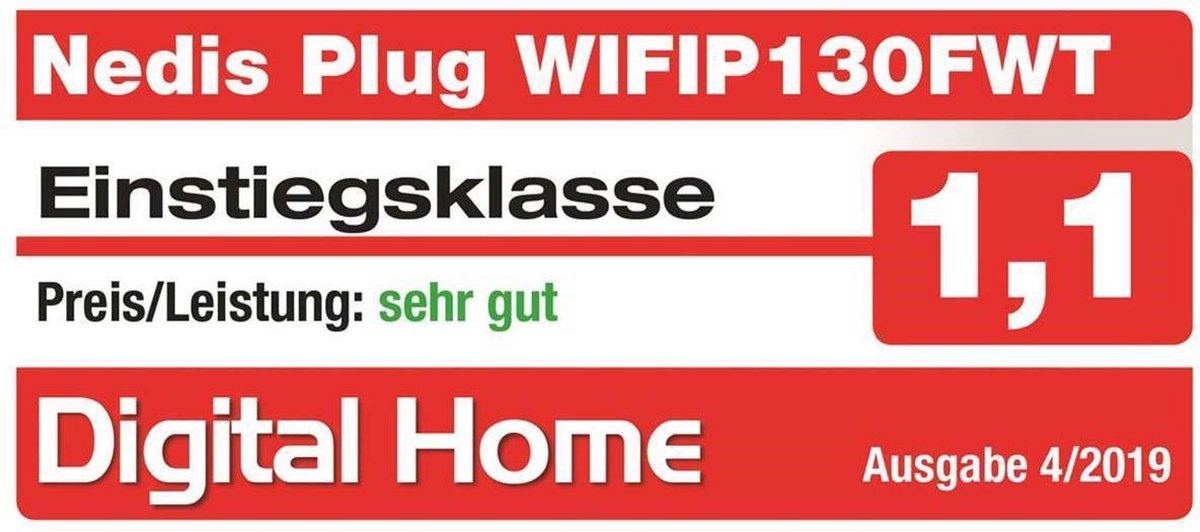 Slimme Stekker Wi-Fi 2500W met Randaarde Type F, Afstandsbediening via App, Spraakbediening, Wit - Afbeelding 2
